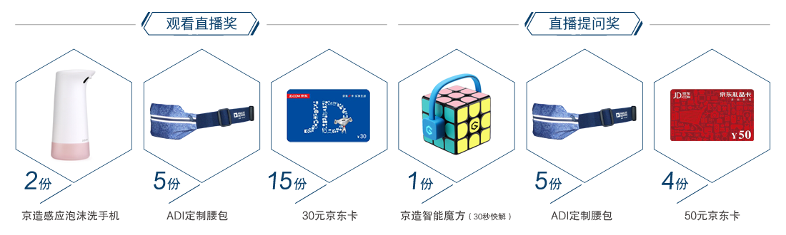 活動(dòng)禮品圖片