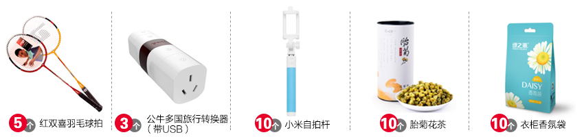 Keysight注冊搶樓活動(dòng)獎(jiǎng)品圖片